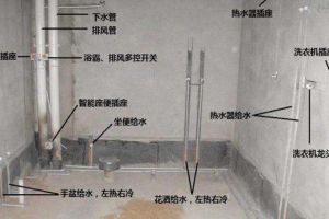 一大裝飾