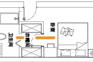 成嘉裝飾