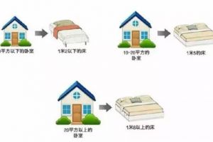德涂雅裝飾