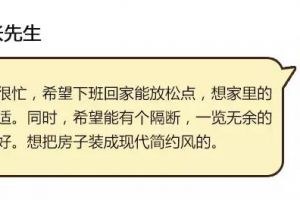萬景裝飾