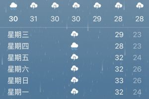 梅雨季节装修注意事项