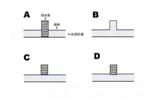 衛(wèi)生間水的安裝