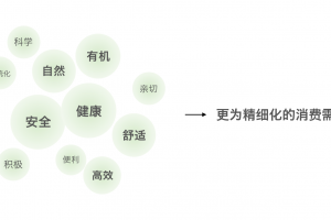 购物空间装修