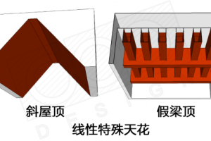 意象设计是指什么