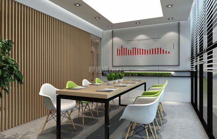 乌鲁木齐投资公司办公室现代风格300平米装修效果图案例