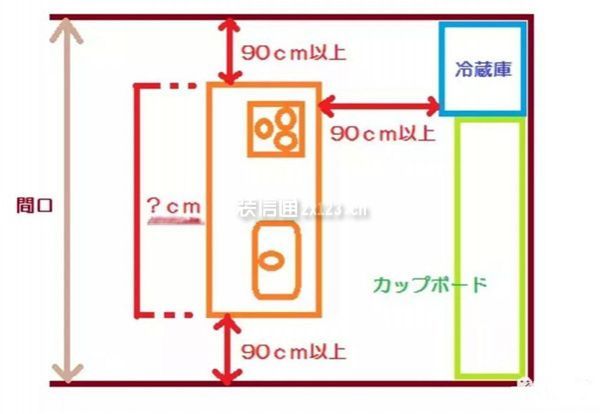 岛台装修设计图