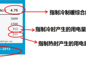 卧室如何选空调