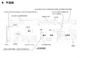 装修案例分析