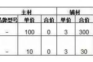 金世萬(wàn)嘉裝飾