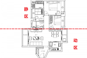 家居动线攻略