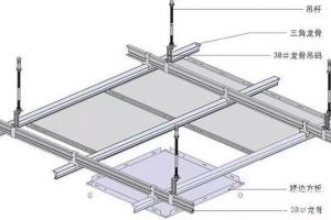 吊顶材料挑选方法