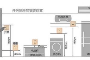 泰安別墅裝飾公司