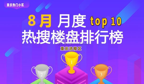 重庆涪陵区八月热门楼盘TOP10