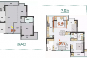 二胎時(shí)代的裝修風(fēng)格