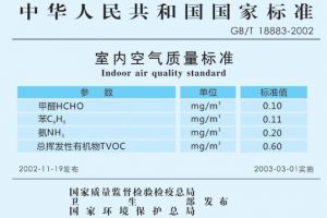 甲醛超标