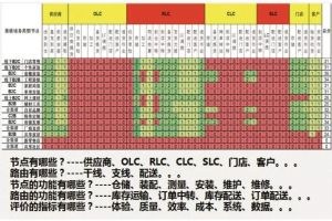 天津峰懿裝飾公司