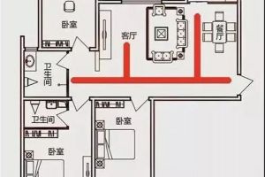 西安东易日盛装饰官网