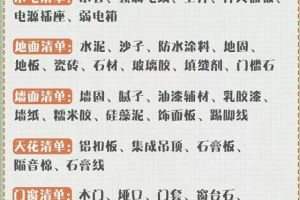 裝修材料清單注意事項
