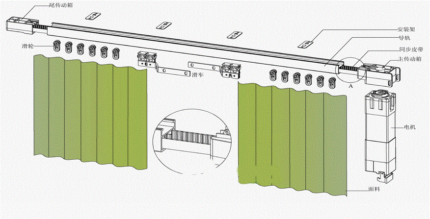 智能窗帘安装技巧