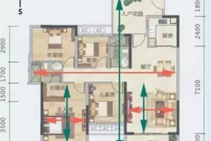 房子采光處理