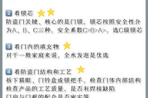 臻能防盜門價(jià)格