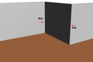 微裝修說明