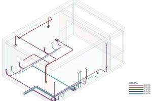 家里水电改造需要多少钱