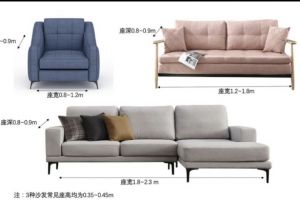 沙发大小如何选择