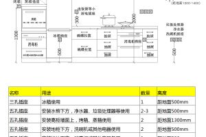 金皇爵装饰