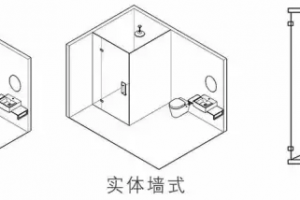 看看你是哪種設(shè)計(jì)師？