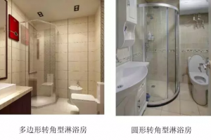看看你是哪種設(shè)計(jì)師？