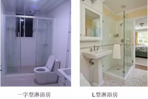 看看你是哪種設(shè)計(jì)師？