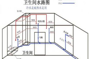華佑裝飾公司