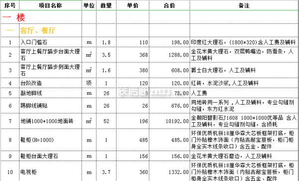 台州260平米别墅装修多少钱