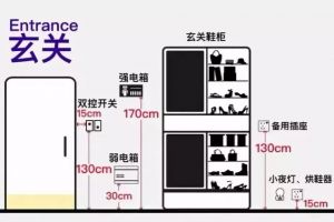 装修邀约客户话术