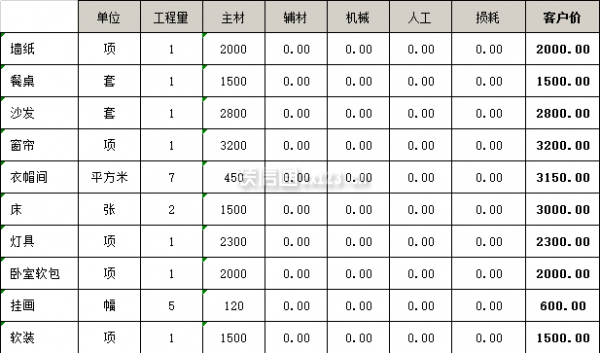 宁波装修预算报价表