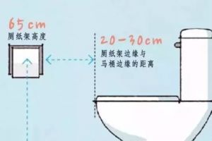 天職工匠裝飾