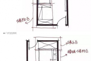 品匠裝飾
