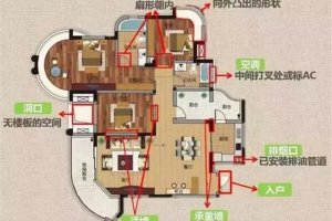 泰安恒基名筑户型图