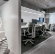 上海200平小型办公室装修效果图片
