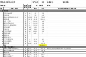 家庭装修省钱攻略