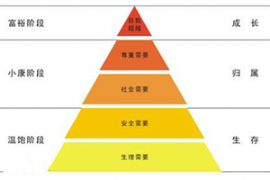 公司茶水间装修