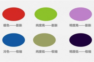 寢室書桌裝扮