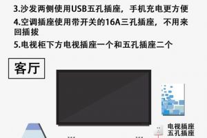 開關(guān)插座布局攻略