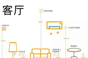鑫品尚裝飾