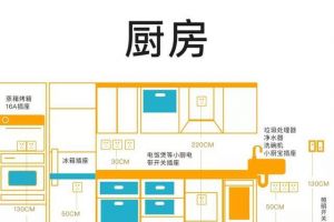 鑫品尚裝飾
