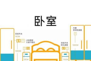 鑫品尚裝飾