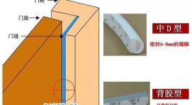 [成都朗帝裝飾]木門如何選購(gòu)