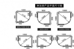 怎么选择淋浴房