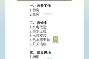 華佑裝修公司在南昌的口碑